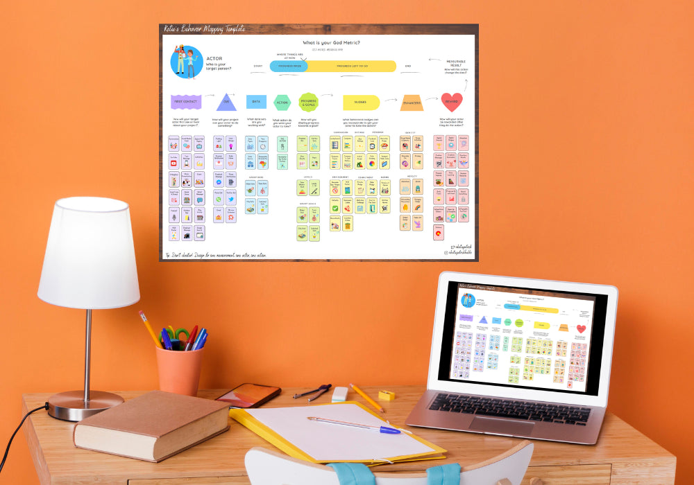 Behavior Mapping for Climate Action Card Kit