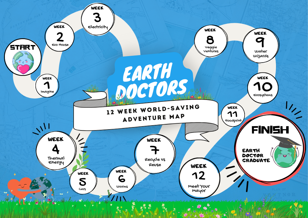 Earth Doctors: Gamified Climate Action For Kids, Classrooms, & Families *Pilot Special