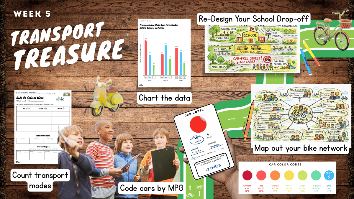 Earth Doctors: Gamified Climate Action For Kids, Classrooms, & Families *Pilot Special