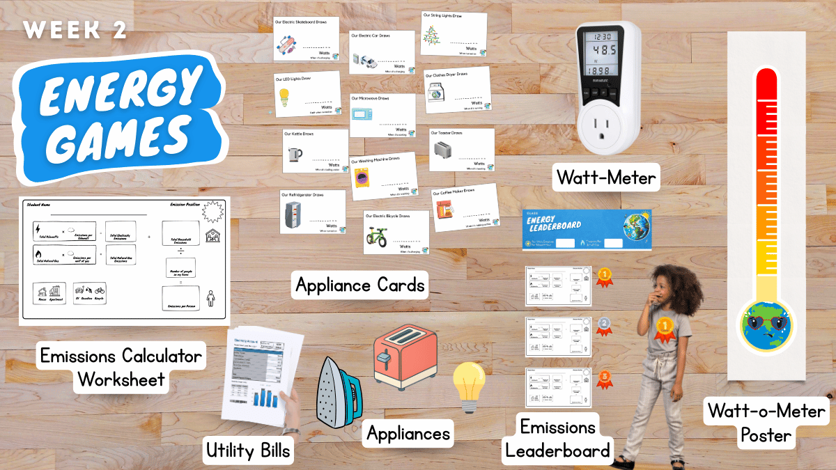 Earth Doctors: Gamified Climate Action For Kids, Classrooms, & Families *Pilot Special