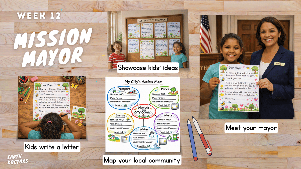 Earth Doctors: Gamified Climate Action For Kids, Classrooms, & Families *Pilot Special