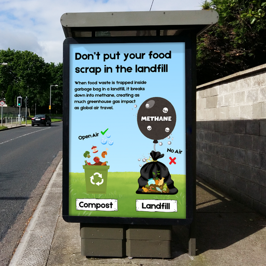 Why Compost Poster - No Food Scraps in the Landfill