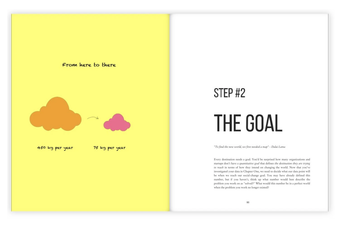 How to Save the World (Hardcopy) - How to Make Changing The World The Greatest Game We've Ever Played