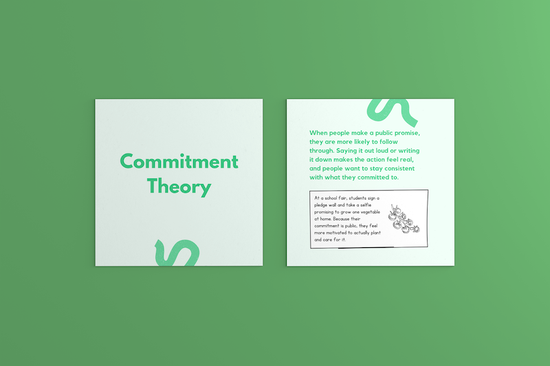 Environmental Psychology Toolkit