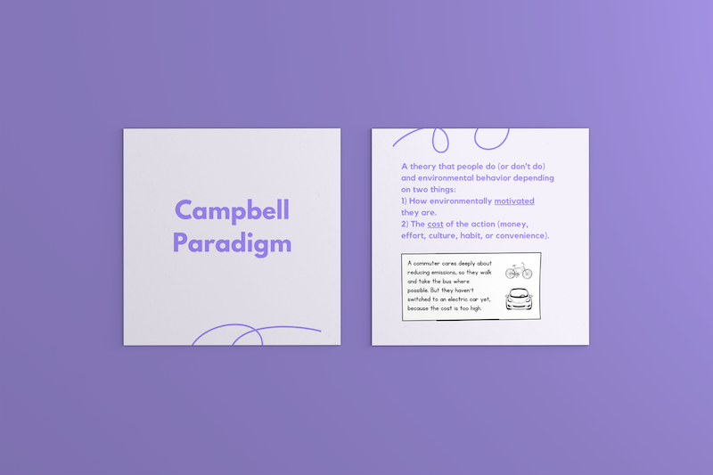 Environmental Psychology Toolkit