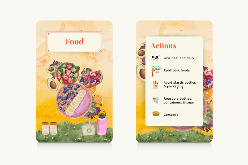 Eco Home Conversation Cards