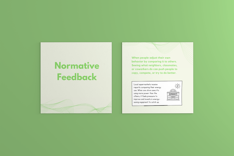 Environmental Psychology Toolkit