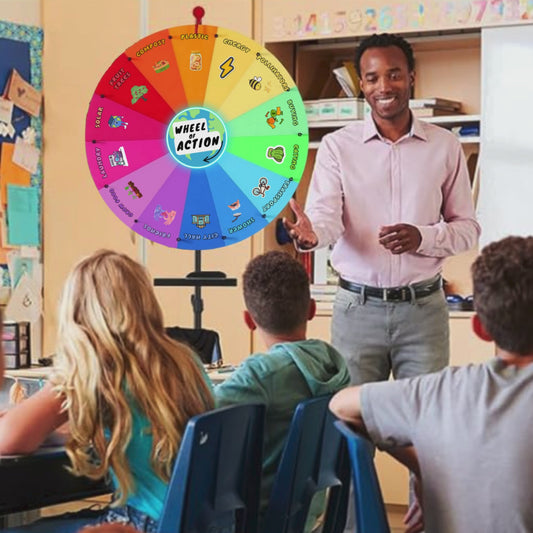 The Wheel of Action